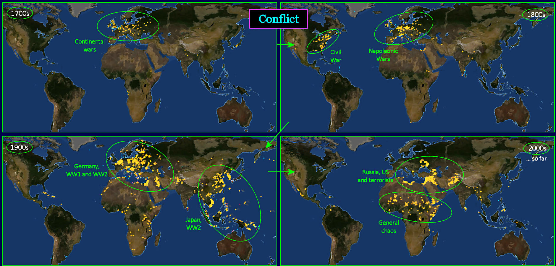 World conflict, 1700-2000 maps